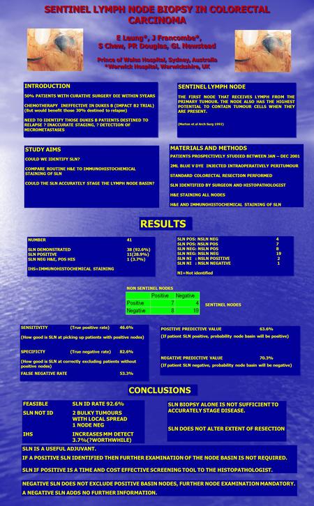SENTINEL LYMPH NODE BIOPSY IN COLORECTAL CARCINOMA E Leung*, J Francombe*, S Chew, PR Douglas, GL Newstead Prince of Wales Hospital, Sydney, Australia.