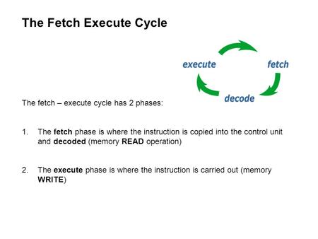 The Fetch Execute Cycle