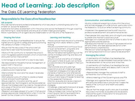 Head of Learning: Job description