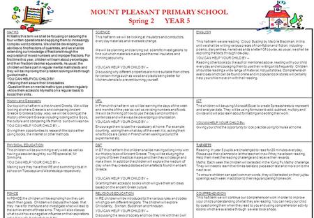 MOUNT PLEASANT PRIMARY SCHOOL Spring 2 YEAR 5 MATHS In Maths this term we shall be focusing on securing the four written operations and applying them to.