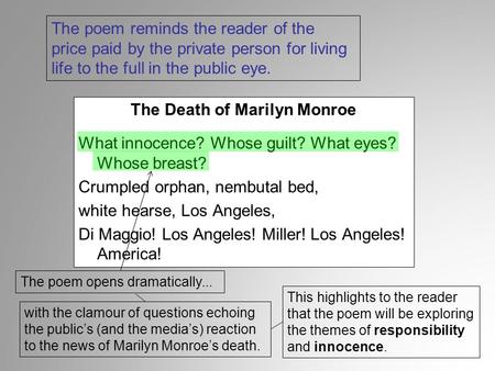 The Death of Marilyn Monroe What innocence? Whose guilt? What eyes? Whose breast? Crumpled orphan, nembutal bed, white hearse, Los Angeles, Di Maggio!