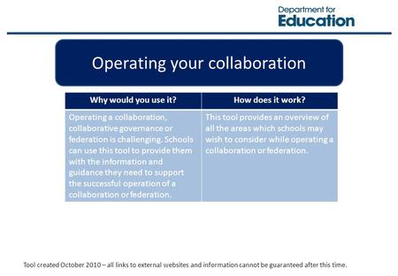 Operating your collaboration Why would you use it?How does it work? Operating a collaboration, collaborative governance or federation is challenging. Schools.