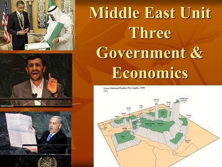 Middle East Unit Three Government & Economics