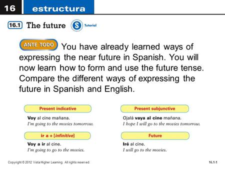 You have already learned ways of expressing the near future in Spanish