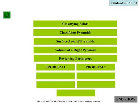 Surface Area of Pyramids Volume of a Right Pyramid