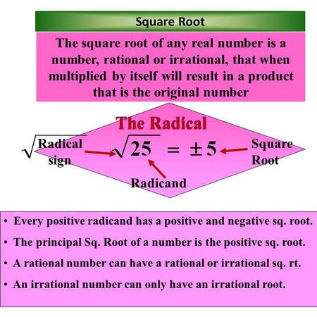 The Radical Square Root