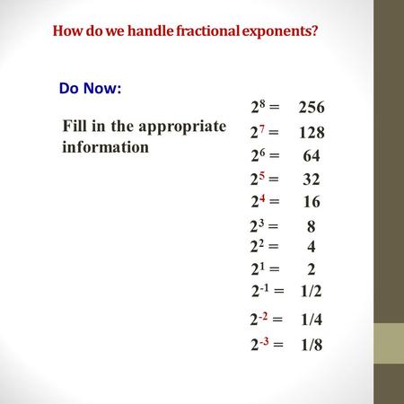 How do we handle fractional exponents?