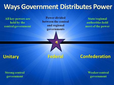 Ways Government Distributes Power