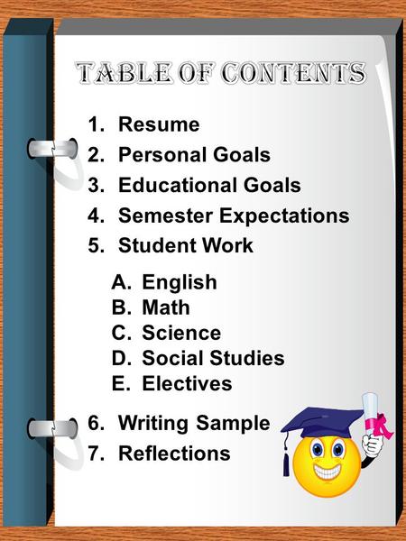 1.Resume 2.Personal Goals 3.Educational Goals 4.Semester Expectations 5.Student Work A.English B.Math C.Science D.Social Studies E.Electives 6.Writing.