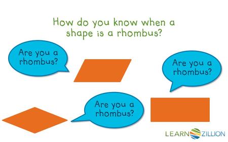 LearnZillion Notes: --This is your hook. Start with a question to draw the student in. We want that student saying, “huh, how do you do X?” Try to be specific.