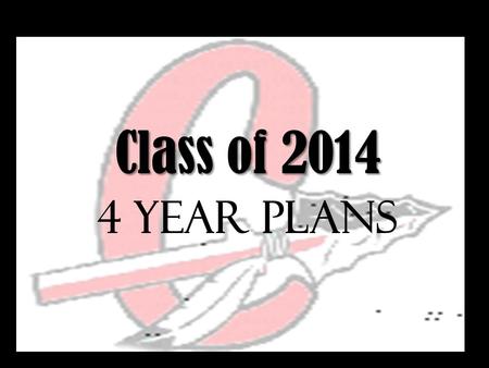 Cherokee High School 4 Year Plans. What is a unit, and how can I earn one? 23 Units REQUIRED for graduation Units are earned in 0.5 unit increments per.