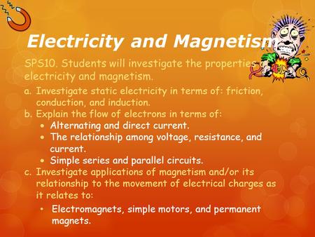 Electricity and Magnetism