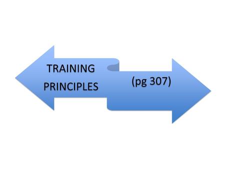 TRAINING PRINCIPLES (pg 307). Specificity Progressive overload Frequency Intensity Duration Variety Training principles are the rules that an athlete.