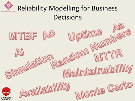 Reliability Modelling for Business Decisions. Introduction Definitions Modelling overview Modelling construction Event graph Results Business Decisions.