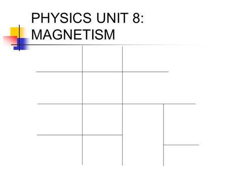 PHYSICS UNIT 8: MAGNETISM