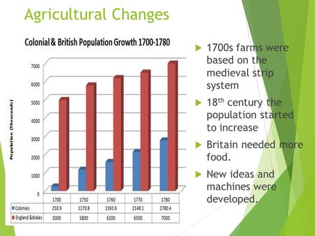 Agricultural Changes 1700s farms were based on the medieval strip system 18th century the population started to increase Britain needed more food.