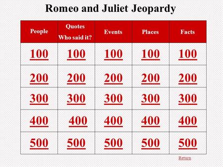 Return Romeo and Juliet Jeopardy 100 200 300 400 500 People Quotes Who said it? EventsPlacesFacts.