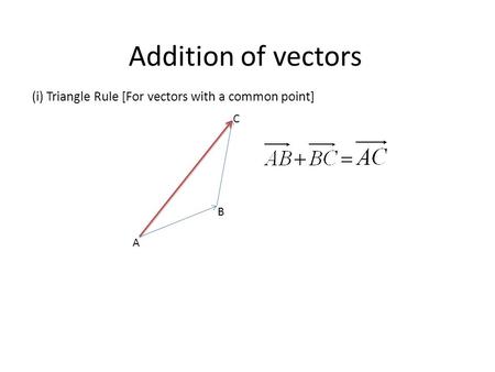 Addition of vectors (i) Triangle Rule [For vectors with a common point] C B A.