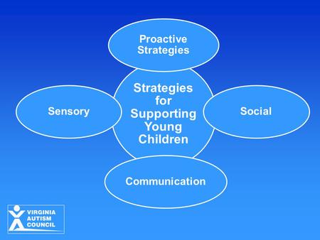 Activity Aha! In Closing…. When possible, adults who care for children with autism should do each of the following four activities for 10 to 15 minutes.