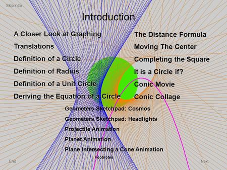 Introduction A Closer Look at Graphing The Distance Formula