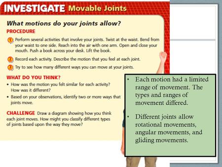 Each motion had a limited range of movement