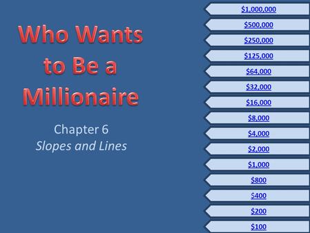 Chapter 6 Slopes and Lines $100 $200 $400 $800 $1,000 $2,000 $250,000 $125,000 $32,000 $16,000 $8,000 $4,000 $64,000 $500,000 $1,000,000.