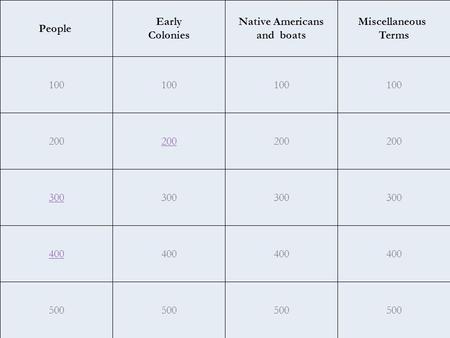 200 300 400 500 100 200 300 400 500 100 200 300 400 500 100 200 300 400 500 100 People Early Colonies Native Americans and boats Miscellaneous Terms.