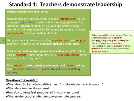 Ia Teachers lead in their classrooms. Teachers demonstrate leadership by taking responsibility for the progress of all students to ensure that they graduate.