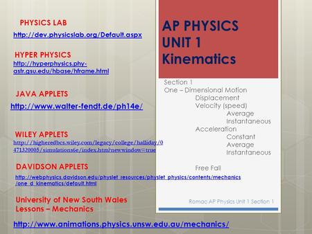 AP PHYSICS UNIT 1 Kinematics