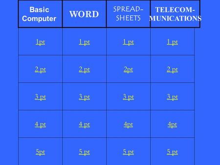 2 pt 3 pt 4 pt 5pt 1 pt 2 pt 3 pt 4 pt 5 pt 1 pt 2pt 3 pt 4pt 5 pt 1 pt 2 pt 3 pt 4pt 5 pt 1pt Basic Computer WORD SPREAD- SHEETS TELECOM- MUNICATIONS.