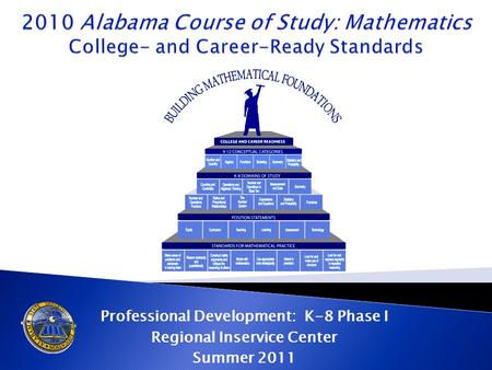 Professional Development: K-8 Phase I Regional Inservice Center