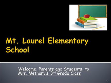 Welcome, Parents and Students, to Mrs. Metheny’s 3 rd Grade Class 1.