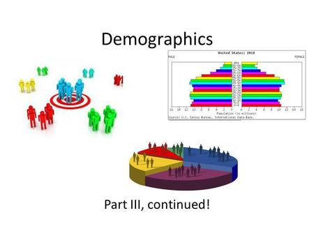 Demographics Part III, continued!. Define the following: Per Capita ( ) GDP (Gross Domestic Product) Life expectancyGDP Infant mortality Literacy rateBirth.