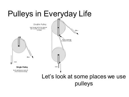 Pulleys in Everyday Life