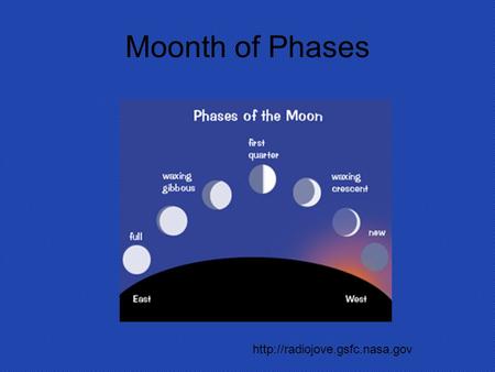 Moonth of Phases http://radiojove.gsfc.nasa.gov.