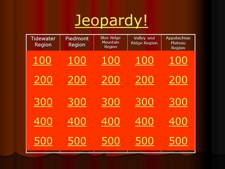 Jeopardy! Tidewater Region Piedmont Region