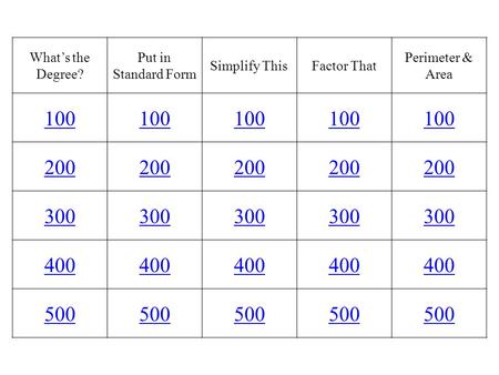 What’s the Degree? Put in Standard Form Simplify ThisFactor That Perimeter & Area 100 200 300 400 500.