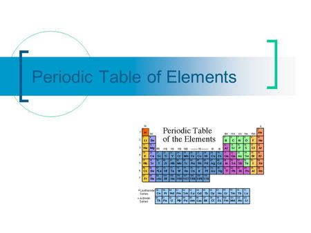 Periodic Table of Elements