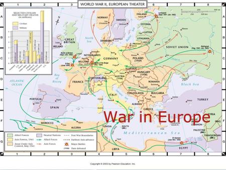 War in Europe. Germany wants land “Living Space” to grow/expand March 1938: Nazis march into Austria –Unopposed –Many Austrians want union with Germany.