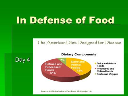 In Defense of Food Day 4. Warm-up Analyze the cartoon below. Share your thoughts in a one paragraph journal response.