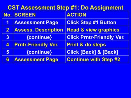 No.SCREENACTION 1Assessment PageClick Step #1 Button 2Assess. DescriptionRead & view graphics 3{continue}Click Prntr-Friendly Ver. 4Prntr-Friendly Ver.Print.