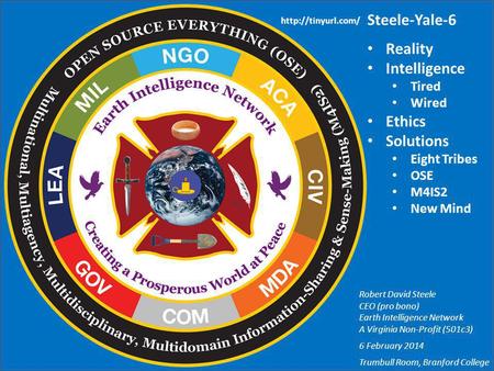 Steele-Yale-6 Reality Intelligence Tired Wired Ethics Solutions Eight Tribes OSE M4IS2 New Mind Robert David Steele CEO (pro bono) Earth Intelligence Network.