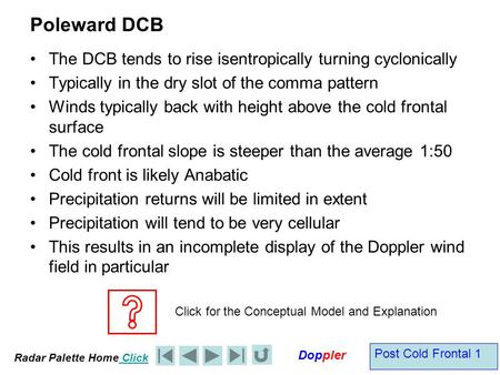 Radar Palette Home Click Doppler Post Cold Frontal 1 Poleward DCB The DCB tends to rise isentropically turning cyclonically Typically in the dry slot of.