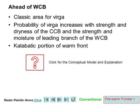 Radar Palette Home Click Conventional Pre-warm Frontal 1 Ahead of WCB Classic area for virga Probability of virga increases with strength and dryness of.