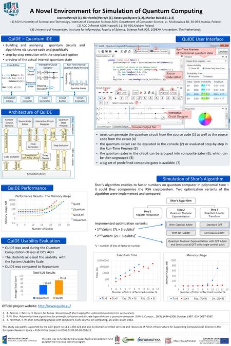 QuIDE was used during the Quantum Computation classes at DCS AGH The students assessed the usability with the System Usability Scale QuIDE was compared.