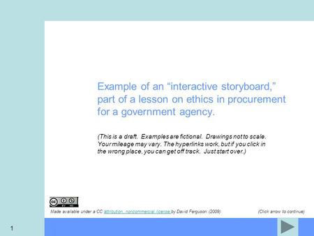 1 Example of an “interactive storyboard,” part of a lesson on ethics in procurement for a government agency. (This is a draft. Examples are fictional.