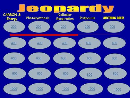 200 400 600 800 1000 200 400 600 800 1000 CARBON & Energy Photosynthesis Cellualar Respiration Potpourri ANYTHING GOES! 1000.