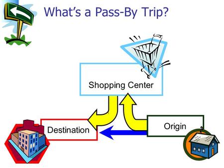 What’s a Pass-By Trip? Shopping Center Destination Origin.