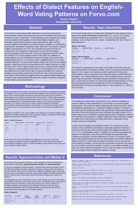 Effects of Dialect Features on English- Word Voting Patterns on Forvo.com Jessica Grieser Georgetown University AbstractResults: Topic Sensitivity References.