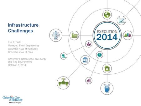 Infrastructure Challenges Eric T. Belle Manager, Field Engineering Columbia Gas of Kentucky Columbia Gas of Ohio Governor's Conference on Energy and The.